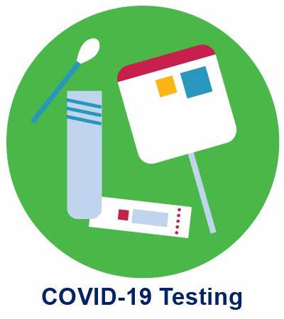COVID testing